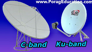 c band ku band dish porageducation