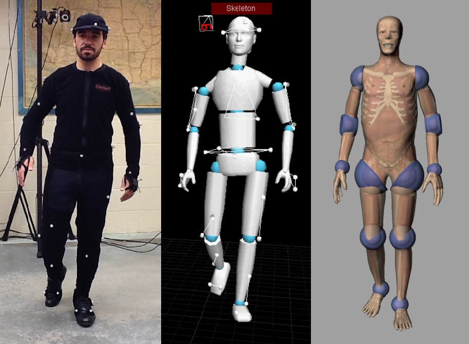 Mengenal teknik Motion Capture (Tangkap Gerak) pada dunia Sinematografi