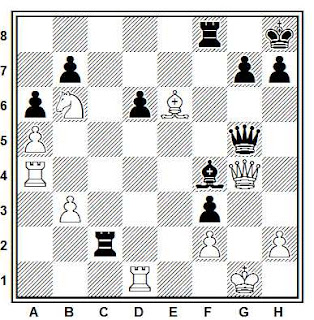 Problema ejercicio de ajedrez número 789: Groichberg - Britov (Londres, 1978)