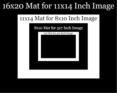 Choosing The Right Matting For Your New Fine Art Cramer Imaging