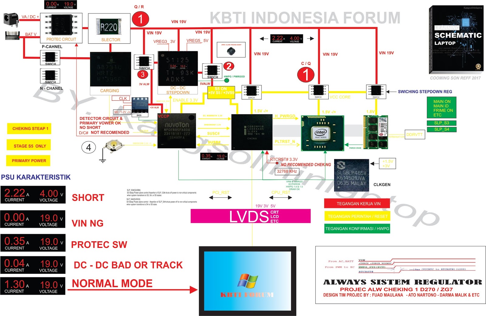 Cara Membaca Schematic Diagram