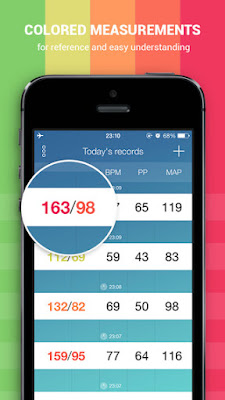 Download Blood Pressure Monitor PRO IPA For iOS
