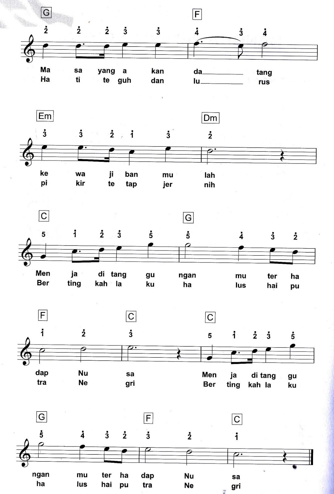 Not Lagu Nasional
