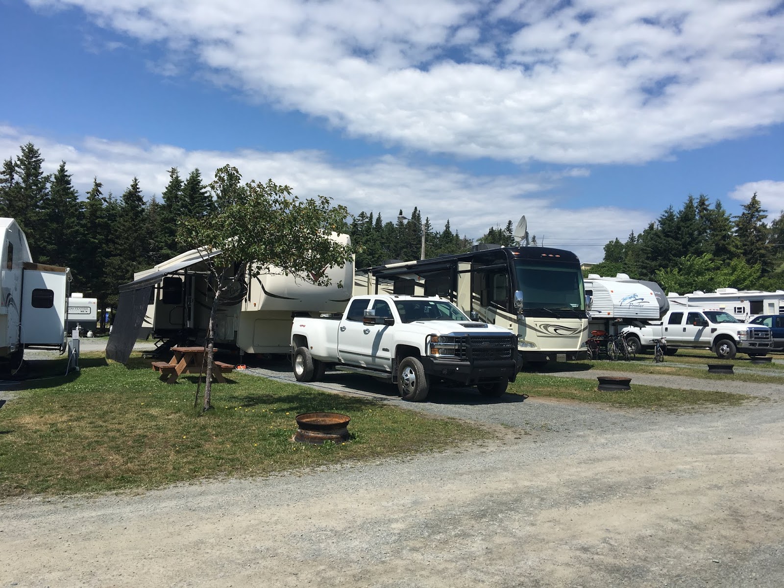 Curiosity on Wheels RV Park Reviews