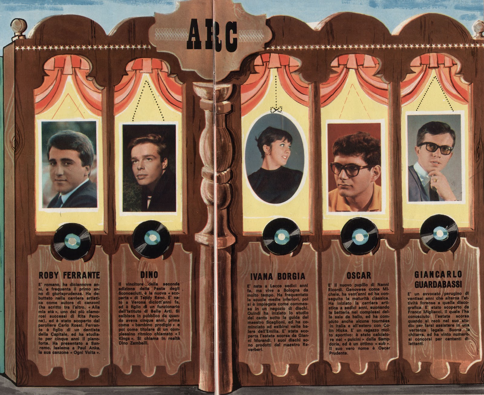 ARC (casa discografica) Wikipedia