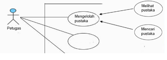 Pengertian case study dan contohnya 06 picture