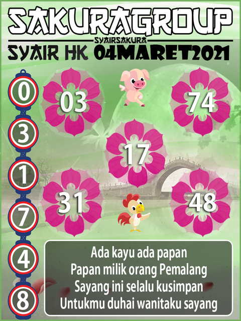 forum syair hk Meloditogel