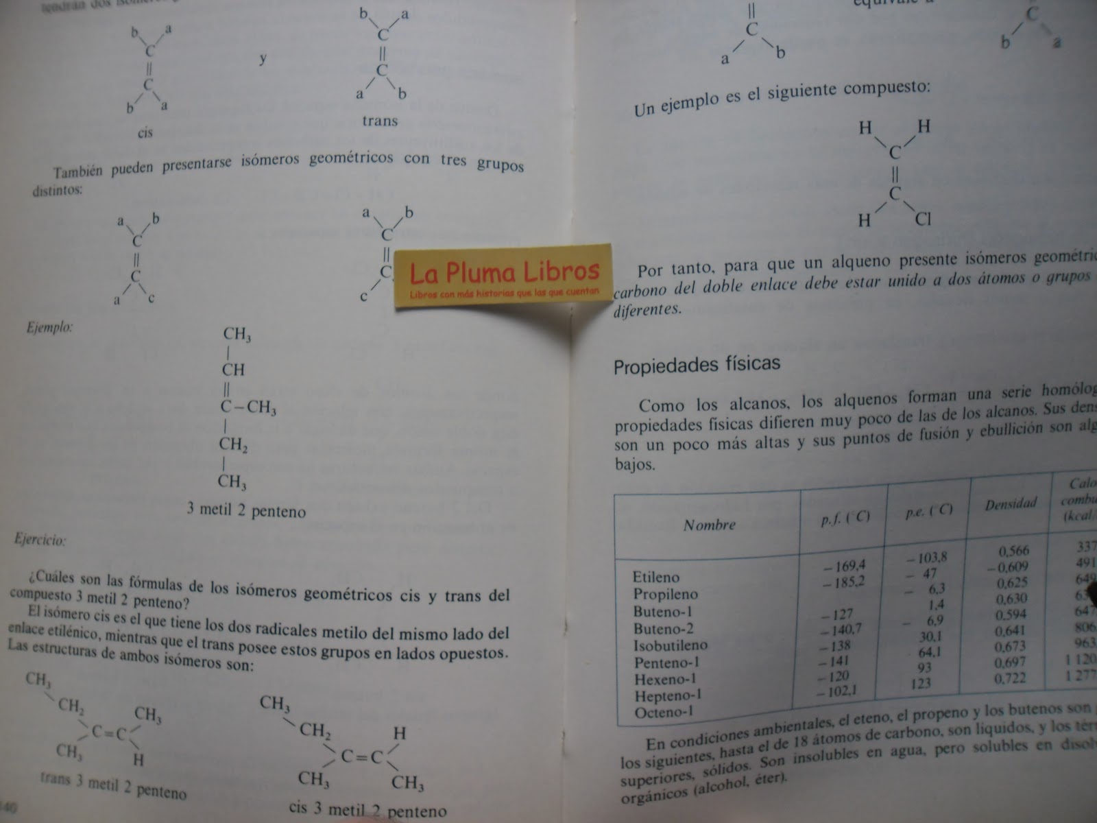 Biasioli Weitz Química Orgánica Pdf Descargar laplumalibros.blogspot.com