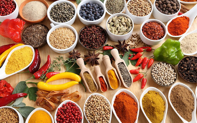 Food Additives Market