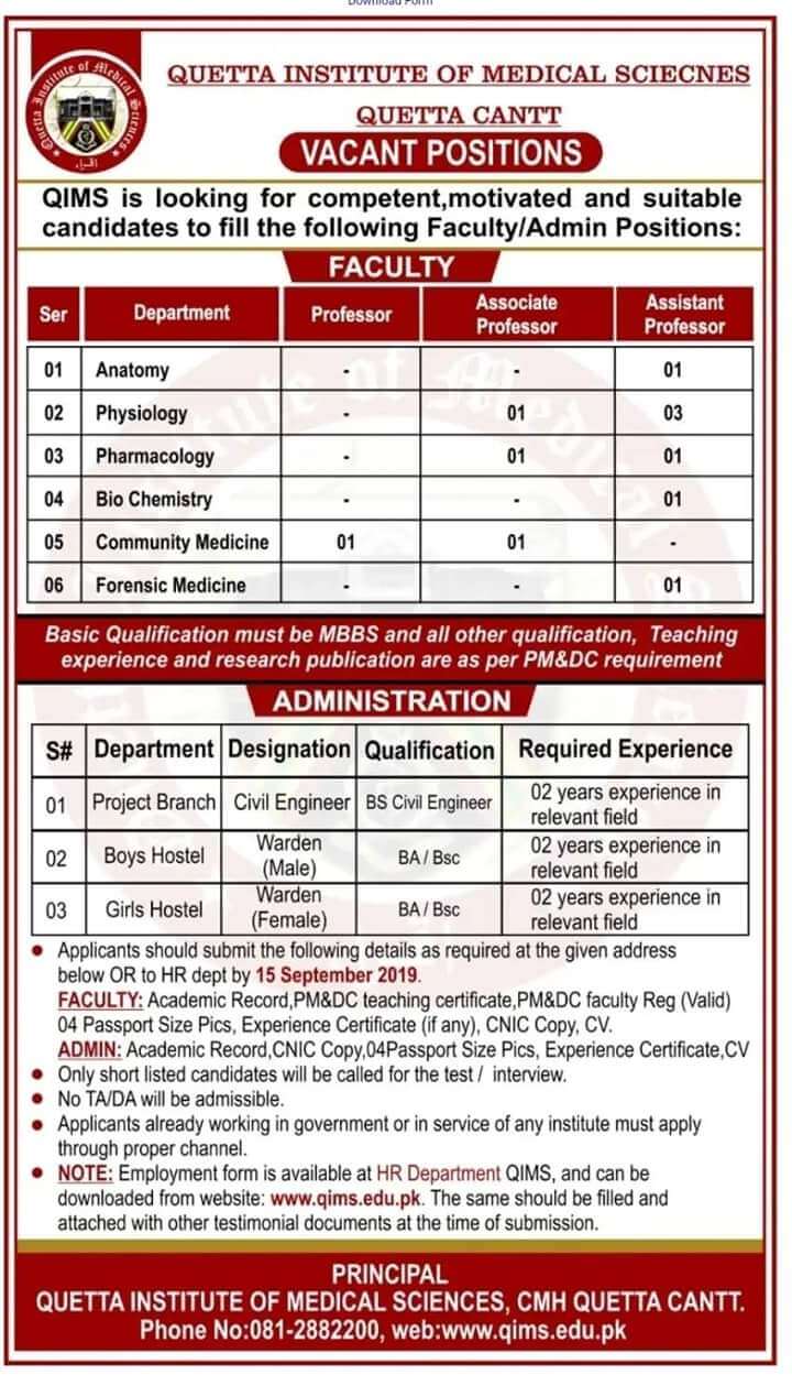 Jobs In Quetta Institute Of Medical Sciences 2019 Jobs In Quetta Institute Of Medical Sciences 2019