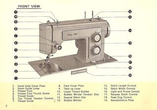 http://manualsoncd.com/product/kenmore-158-1318-sewing-instruction-manual/