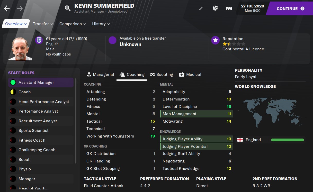Kevin Summerfield Fooball Manager 2021