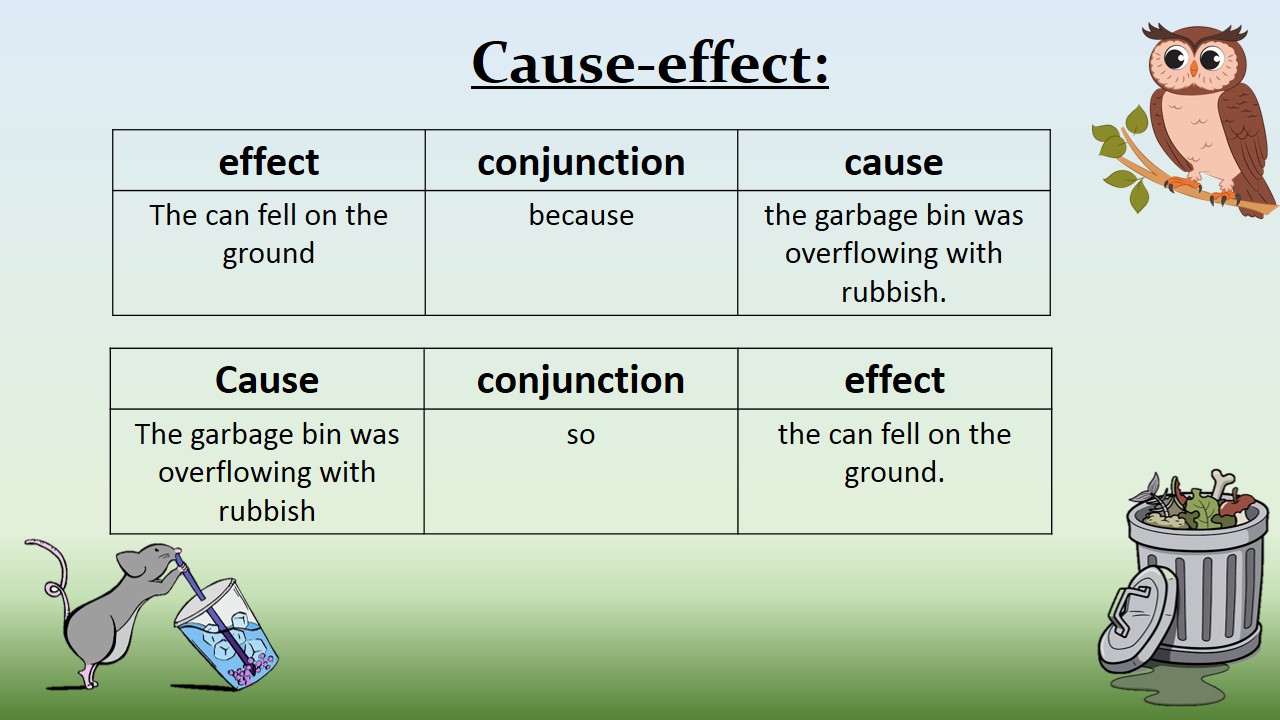conjunctions-so-and-because-a-lesson-plan-and-activities-to-teach-conjunctions-so-and