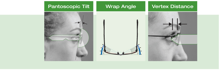 вертексное расстояние в оптике