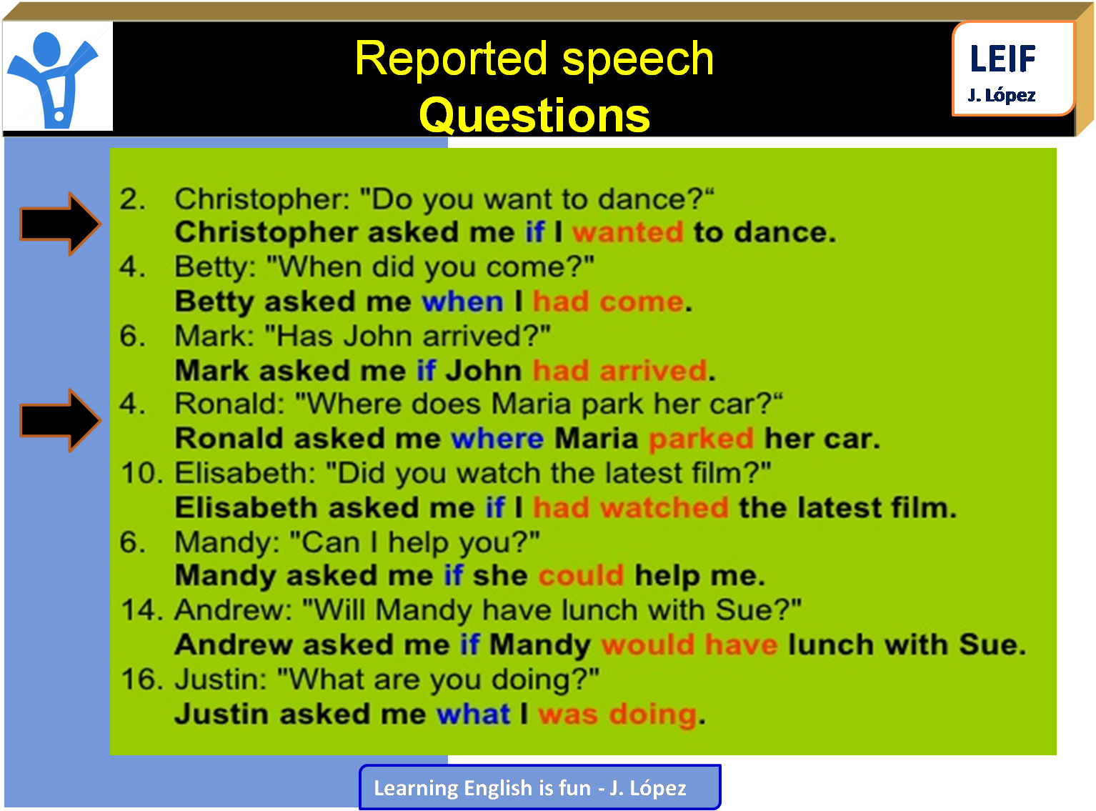 8b grammar reported speech sentences and questions