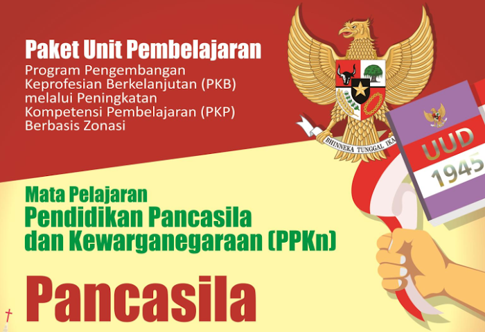 Modul Pkp Pkb Unit Pembelajaran Ppkn Sd