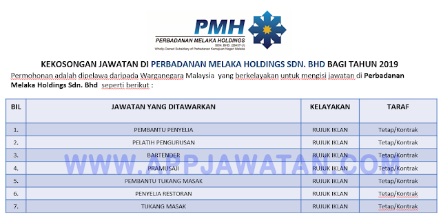 Perbadanan Melaka Holdings Sdn. Bhd.