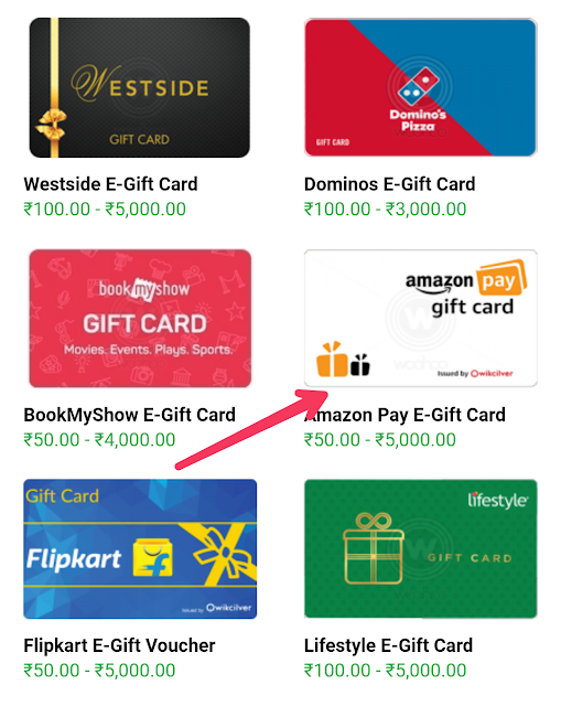 How to Redeem Amazon Gift Voucher Given by Kotak Bank (For