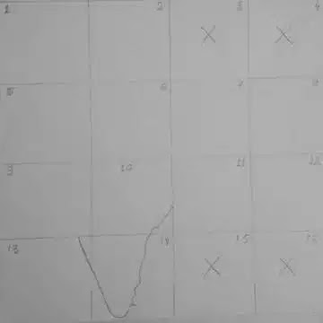 how to make indian map