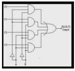 Soal Pilihan Ganda Dan Jawaban Simulasi Digital Simdig Imron