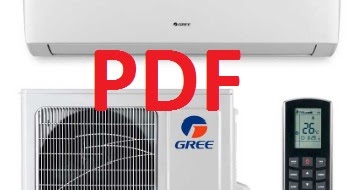 Aire Acondicionado mini Split Inverter guía de solución de Problemas en