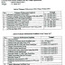 Jadwal UKG Ulang 1 dan Sertifikasi Guru Tahun 2017