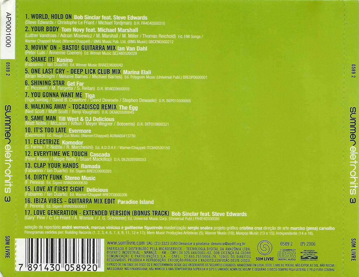 World hold on (children of the sky ) bob sinclar. Bob sinclar - someone who needs me (kryder remix). Bob sinclar feat. World hold on remix. Steve edwards - world hold on.