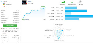 Autopilot Vibranium Robot Autopilot Terbaik Karya Anak Bangsa