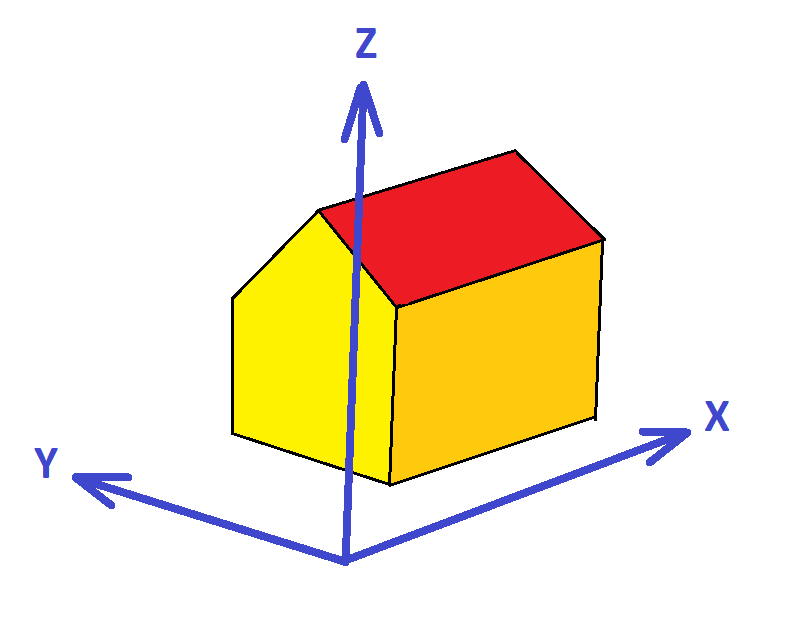 My technical write-up's: Pile layout plotter for AutoCAD