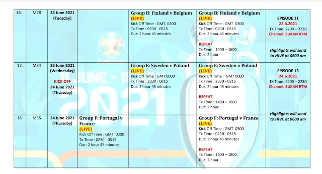 jadual waktu perlawanan euro 2020 di RTM