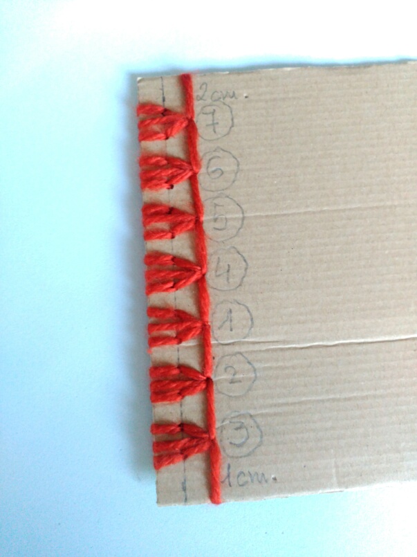 libreta, encuadernación japonesa, kikko toji