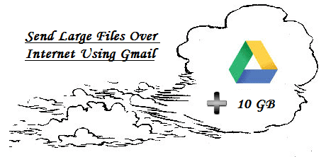 How to Send Large Files Over Internet Using Gmail How to Send Large Files Over Internet Using Gmail