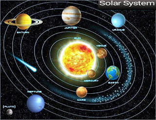 Solar system image free download