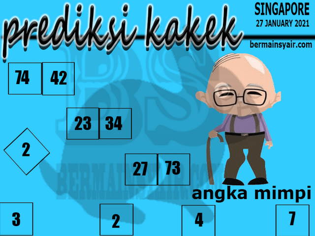 PREDIKSI SGP YOHII