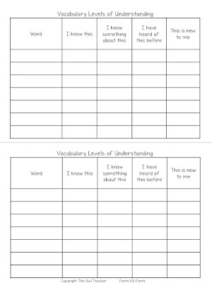 Gauge your students' levels of understanding of vocabulary before a unit to differentiate!  Read how and grab a freebie to get started.