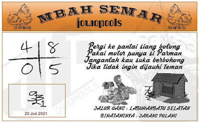 Forum Kode Syair Hongkong 20 Juli 2021 Syair Togel