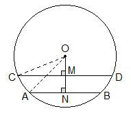 Example 2: In the figure, O is the centre of the circle, chord AB = 6cm, chord CD = 12cm, OM⊥CD and ON⊥AB. Find the distance between the chords if the radius is 3√5cm.