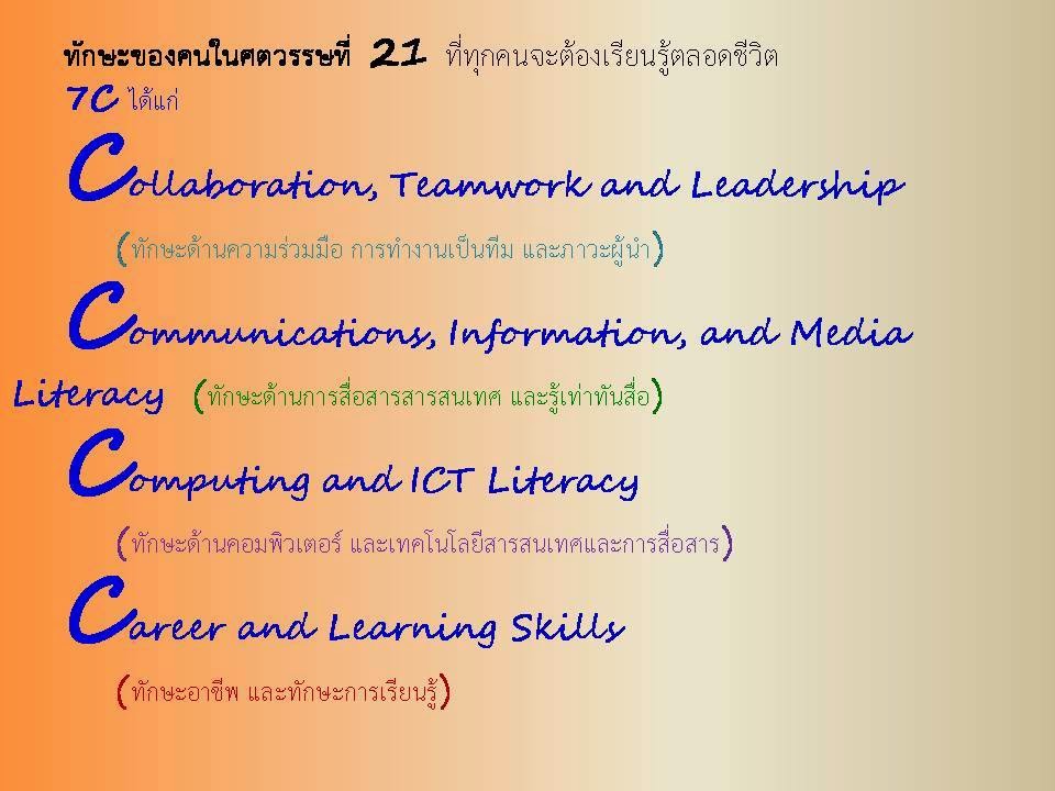 3R 7C ทักษะที่ต้องเรียนรู้ตลอดชีวิต (ภาพ2)