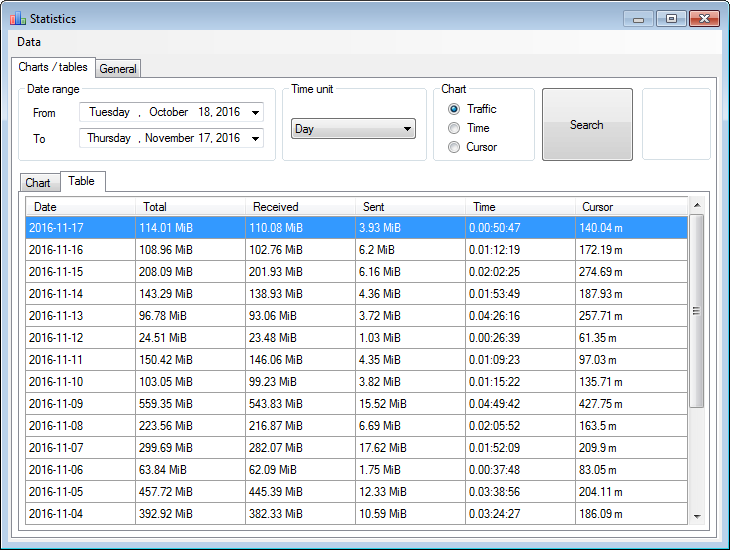 NetTraffic NetTraffic