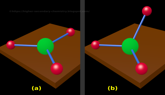 tetrahedral molecular geometry tetrahedral molecular geometry