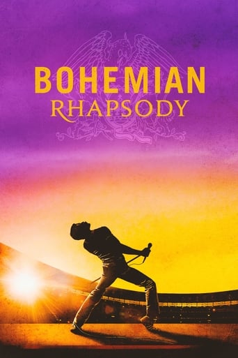 Bohemian Rhapsody (2018) Download