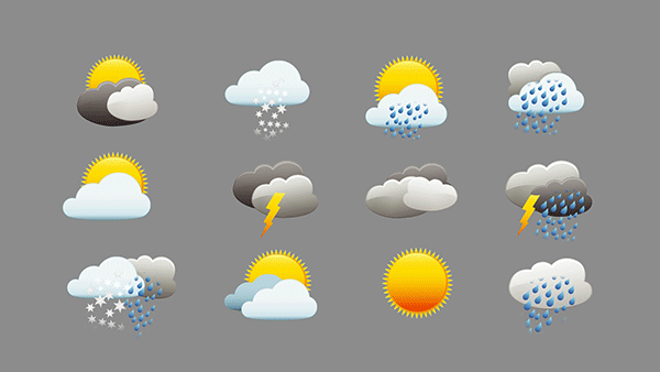 TALKING ABOUT THE WEATHER | ENGLISH LANGUAGE RESOURCES FOR ENGLISH ...