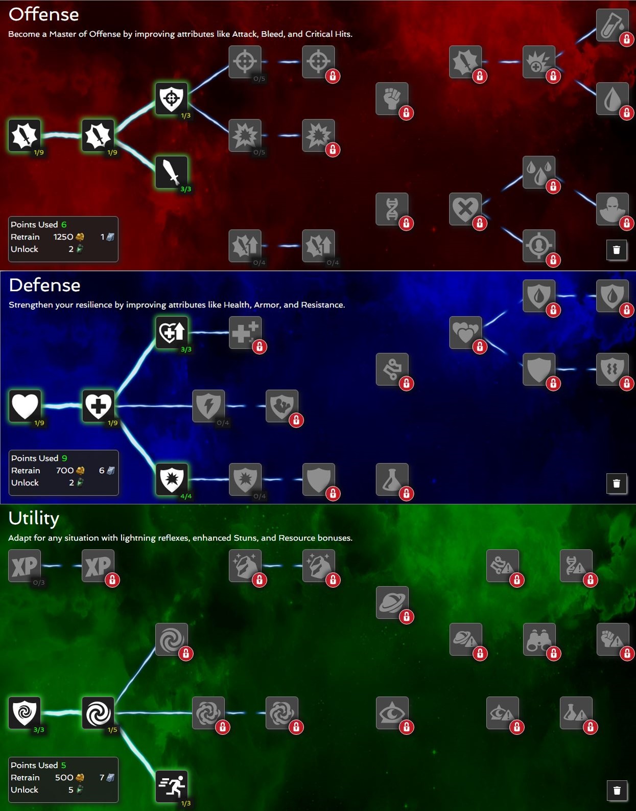 MCOC Best Mastery Setup Mastery Cost Mastery Guide