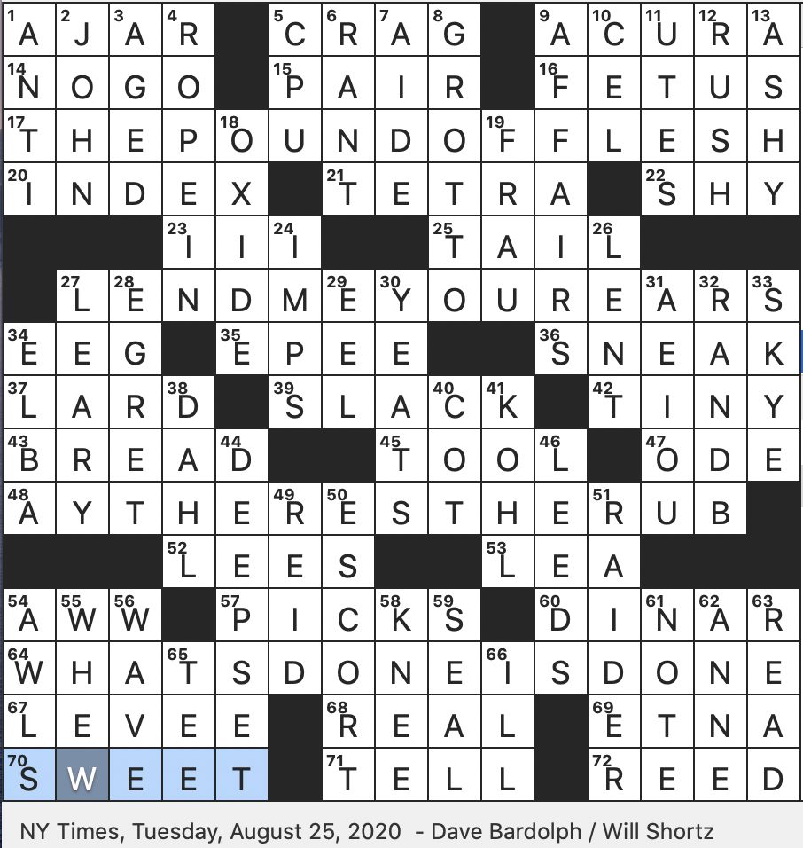 Rex Parker Does the NYT Crossword Puzzle: August 2020