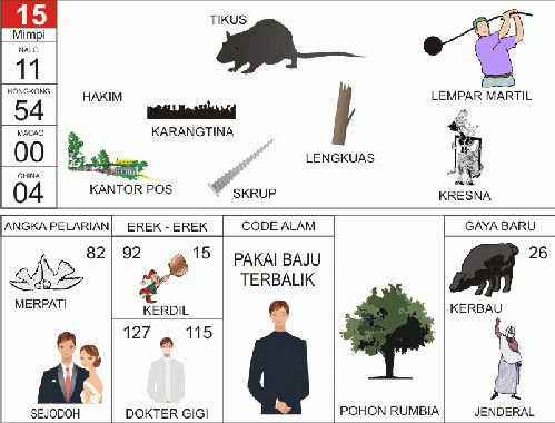 Buku Mimpi 2D Bergambar 15 Buku Mimpi 2D Bergambar 15