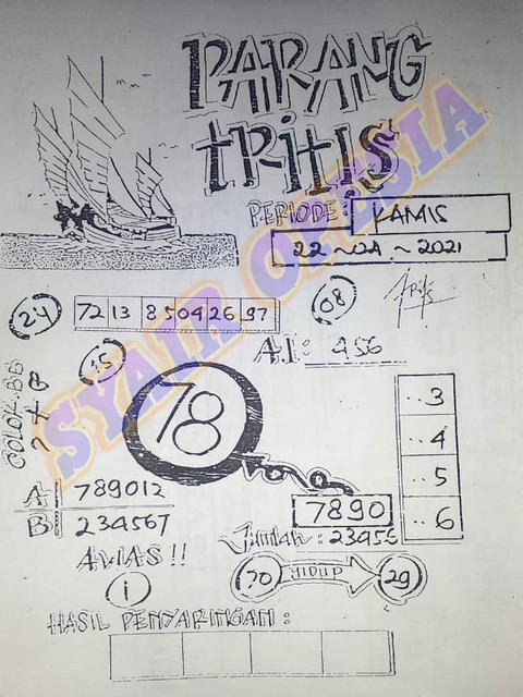 PREDIKSI SGP YOHII