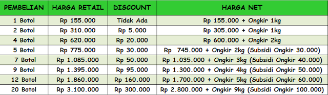 cara menurunkan bilirubin tinggi