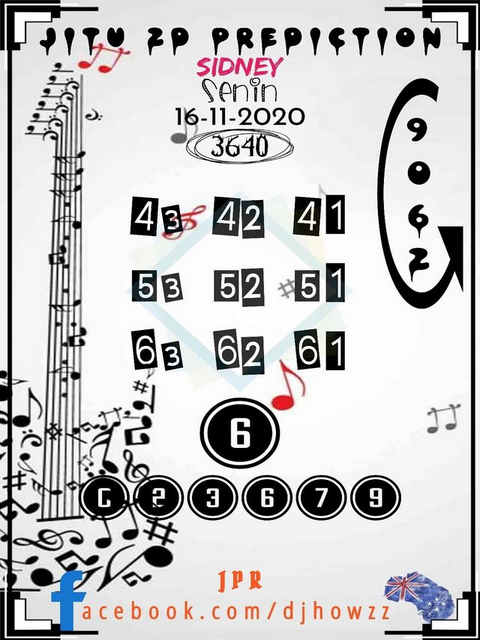 1 New Message Kode Syair Sydney 16 November 2020 Forum Syair Togel Hongkong Singapura Sydney