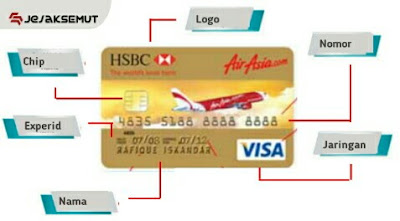kode cvv cvc kartu kredit hsbc