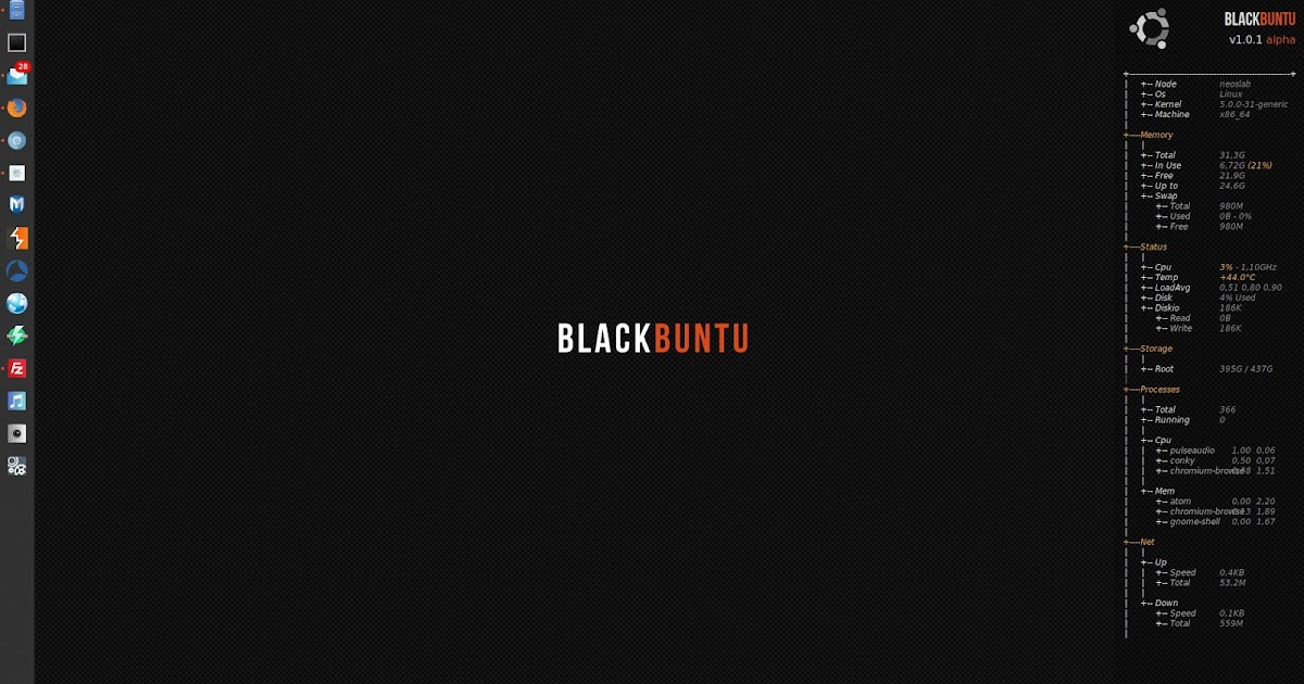 blacksprut ubuntu даркнет